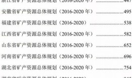 国产资源福利,助力民族产业腾飞的新引擎